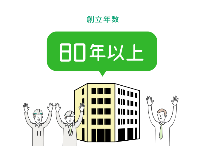 創立年数 80年以上